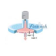 DualTech™-Syringe Filter (DualTech™ Syringe with double layer)